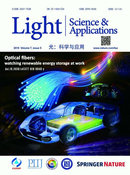 Light: Science & Applications