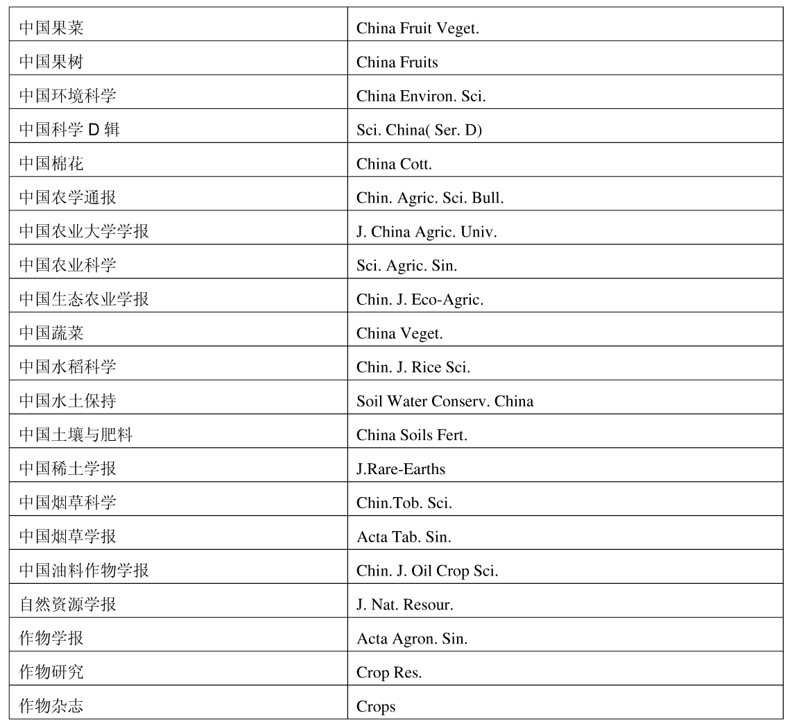 QQ截图20190408080812.png