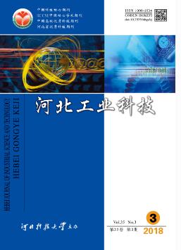 河北工业科技