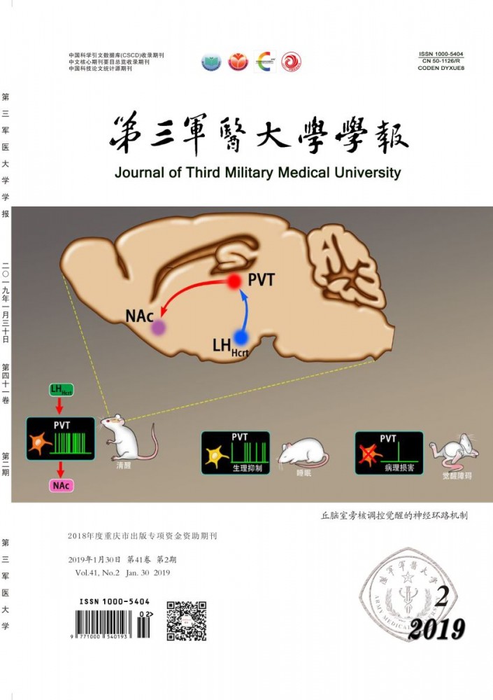 第三军医大学学报