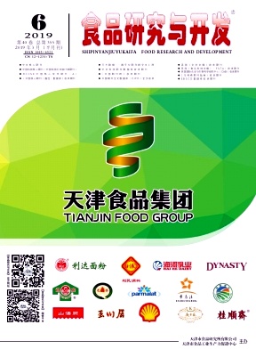 食品研究与开发